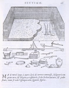 Golvläggningens steg och metoder, från "Della Architettura", publicerad 1590.